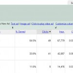 09-19-08-crush-gcn-2 Google Content Network Ad Results